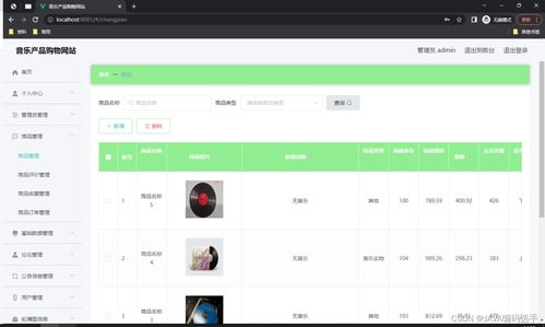 基于SSM框架的音樂產(chǎn)品購物網(wǎng)站的設(shè)計與實現(xiàn)——以SSM730項目為例
